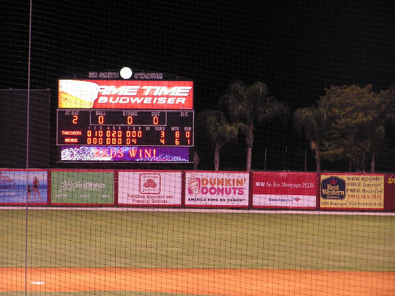 The Final Score off the Scoreboard at E Smith Stad